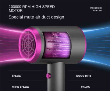 Portable Negative Ion Hair Dryer 2000W Lightweight Professional Blow Dryer with Fast Drying, Low Noise, 2 Speed Heat Settings, Travel & Salon Use