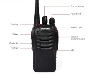Aofeng Handheld Two-Way Radio – Signal Switch, Flashlight, PTT Button, Volume Control, Earphone Port, Long-Range Communication for Field & Security Use